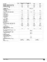 Preview for 9 page of International comfort products PGD/S524?60 Installation Instructions Manual