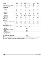 Preview for 10 page of International comfort products PGD/S524?60 Installation Instructions Manual