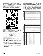 Preview for 22 page of International comfort products PGD/S524?60 Installation Instructions Manual