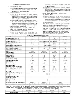 Preview for 11 page of International comfort products PHN524 Installation Instructions Manual