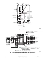 Preview for 22 page of International comfort products R8MXL Installation Instructions Manual