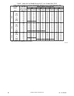 Preview for 36 page of International comfort products R8MXL Installation Instructions Manual