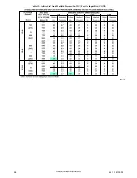 Preview for 38 page of International comfort products R8MXL Installation Instructions Manual