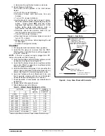 Preview for 7 page of International comfort products R9MSB0601716A Service And Technical Support Manual