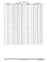 Preview for 8 page of International comfort products R9MSB0601716A Service And Technical Support Manual