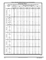 Preview for 10 page of International comfort products R9MSB0601716A Service And Technical Support Manual