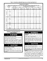 Preview for 11 page of International comfort products R9MSB0601716A Service And Technical Support Manual