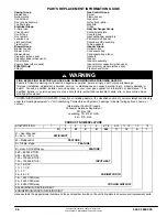 Preview for 26 page of International comfort products R9MSB0601716A Service And Technical Support Manual