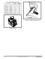 Preview for 8 page of International comfort products R9MSB0601716B Service And Technical Support Manual