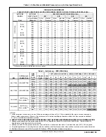 Preview for 12 page of International comfort products R9MSB0601716B Service And Technical Support Manual