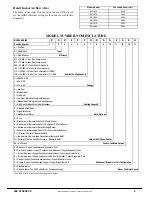 Предварительный просмотр 3 страницы International comfort products RGH072 Installation Instructions Manual