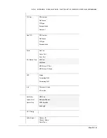 Preview for 10 page of International Datacasting Corporation SFX Pro Series User Manual