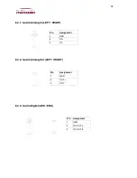 Preview for 48 page of International Datacasting P56 Series Manual