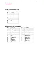 Preview for 49 page of International Datacasting P56 Series Manual