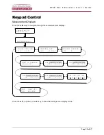 Preview for 38 page of International Datacasting STAR Generation 2 User Manual