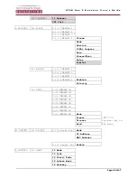 Preview for 40 page of International Datacasting STAR Generation 2 User Manual