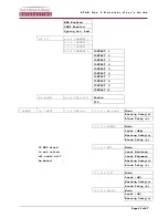 Preview for 41 page of International Datacasting STAR Generation 2 User Manual