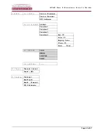 Preview for 43 page of International Datacasting STAR Generation 2 User Manual