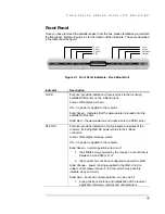 Preview for 14 page of International Datacasting SuperFlex SFX2100 Series User Manual