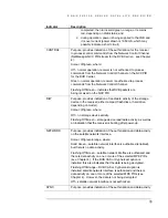 Preview for 15 page of International Datacasting SuperFlex SFX2100 Series User Manual