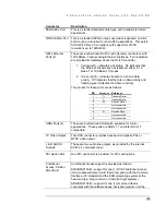 Preview for 18 page of International Datacasting SuperFlex SFX2100 Series User Manual