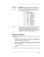 Preview for 19 page of International Datacasting SuperFlex SFX2100 Series User Manual