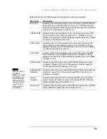 Preview for 58 page of International Datacasting SuperFlex SFX2100 Series User Manual