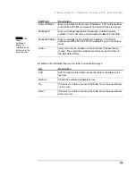 Preview for 76 page of International Datacasting SuperFlex SFX2100 Series User Manual