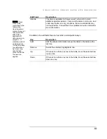 Preview for 86 page of International Datacasting SuperFlex SFX2100 Series User Manual