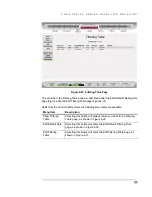 Preview for 88 page of International Datacasting SuperFlex SFX2100 Series User Manual