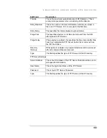 Preview for 109 page of International Datacasting SuperFlex SFX2100 Series User Manual