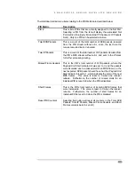 Preview for 119 page of International Datacasting SuperFlex SFX2100 Series User Manual