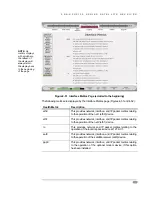 Preview for 121 page of International Datacasting SuperFlex SFX2100 Series User Manual