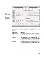 Preview for 123 page of International Datacasting SuperFlex SFX2100 Series User Manual