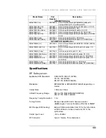 Preview for 148 page of International Datacasting SuperFlex SFX2100 Series User Manual