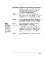 Preview for 165 page of International Datacasting SuperFlex SFX2100 Series User Manual