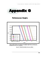 Preview for 179 page of International Datacasting SuperFlex SFX2100 Series User Manual