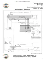 International Door Closers D200 Series Installation Instruction предпросмотр