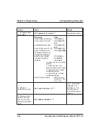 Предварительный просмотр 86 страницы International Electronics prox.pad plus Installation & Programming Manual