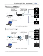 Предварительный просмотр 3 страницы International Light Technologies ILT1000 Application Notes