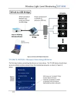 Предварительный просмотр 13 страницы International Light Technologies ILT1000 Application Notes