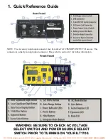 Предварительный просмотр 6 страницы International Light Technologies ILT1700 Instruction Manual