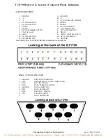 Предварительный просмотр 30 страницы International Light Technologies ILT1700 Instruction Manual