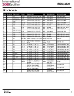 Preview for 7 page of International Rectifier IR3821 User Manual