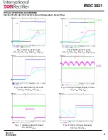 Preview for 8 page of International Rectifier IR3821 User Manual