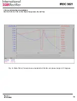 Preview for 10 page of International Rectifier IR3821 User Manual