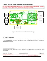 Предварительный просмотр 9 страницы International Rectifier IRAC27951 User Manual