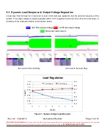 Предварительный просмотр 13 страницы International Rectifier IRAC27951 User Manual