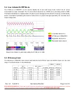 Предварительный просмотр 14 страницы International Rectifier IRAC27951 User Manual