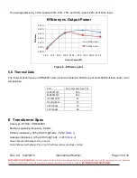 Предварительный просмотр 15 страницы International Rectifier IRAC27951 User Manual